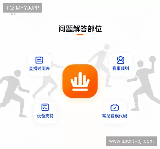 常见问题解答